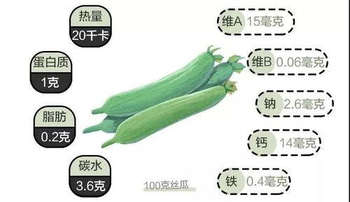 顶呱呱吃瓜的视频,揭秘娱乐圈幕后真相