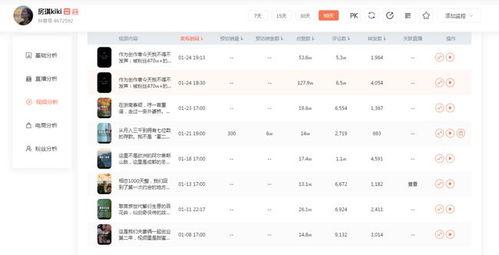 吃瓜视频免费网址在线观看,免费畅享吃瓜视频，一键解锁精彩瞬间